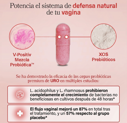 Probióticos vaginales Uro - Recupera tu Equilibrio Íntimo